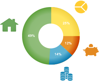 Online Financial Planning Tools