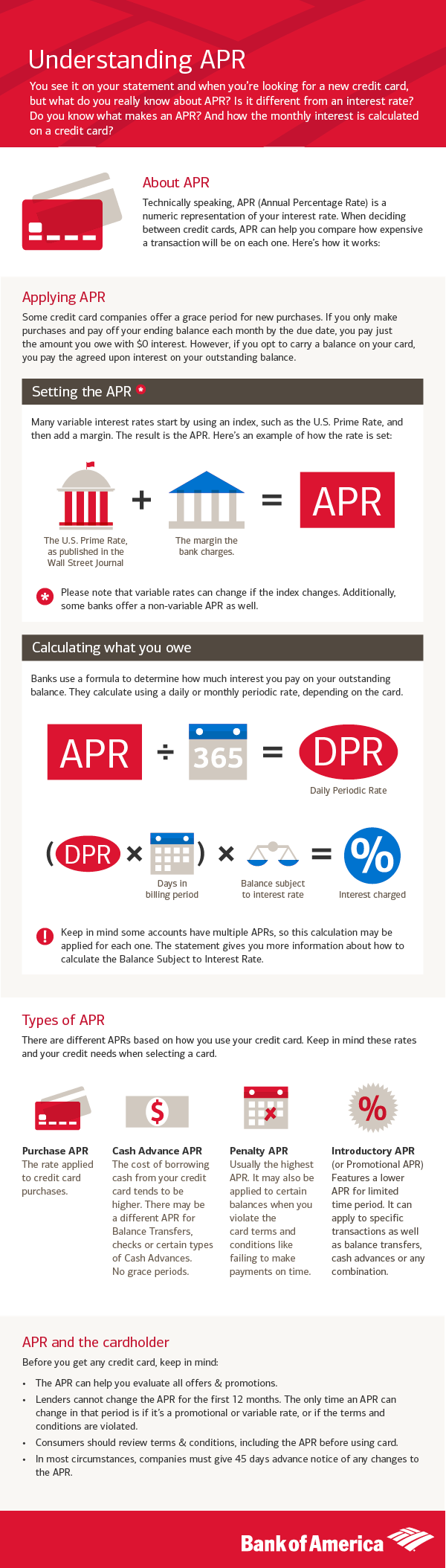 What is an APR? Credit Card APR Answers from Bank of America