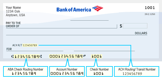 bank of america ach routing number new jersey