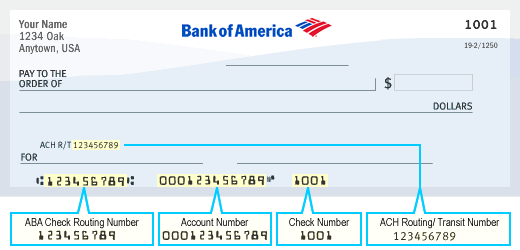 Tax Preparation FAQs - Bank of America