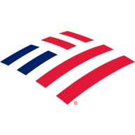 Bank of America Financial Center Services FAQs